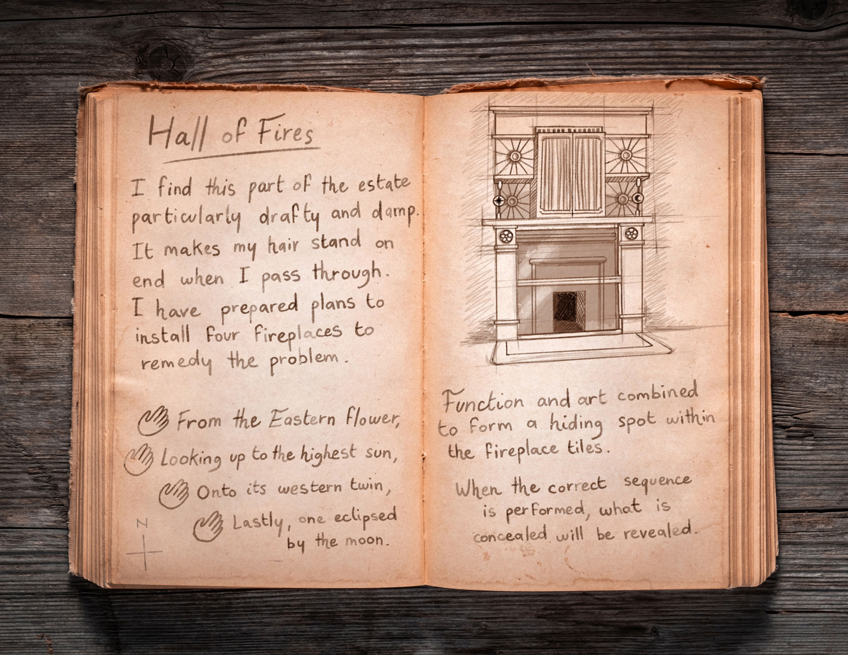 Photo of some of the content of the game #1
